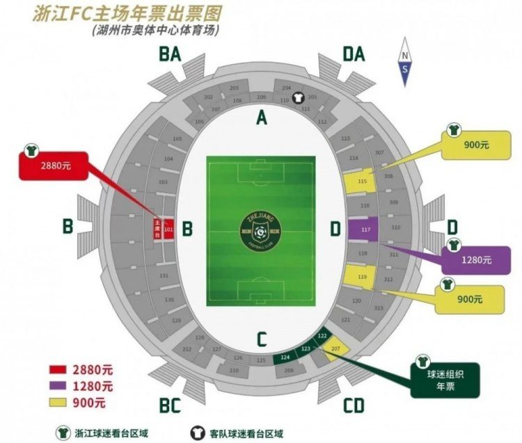 参加了119场西甲，18场欧冠。